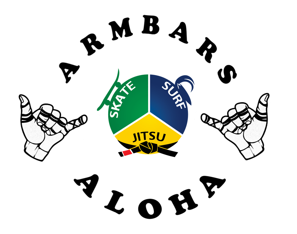 So You Wanna Be a Stronger Jiu Jitsu Guy? Here's the Program for You!