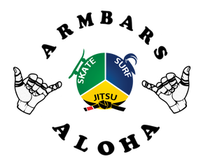 So You Wanna Be a Stronger Jiu Jitsu Guy? Here's the Program for You!